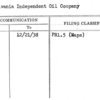 Pennsylvania Independent Oil Company