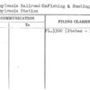 Pennsylvania Railroad Co. Fishing & Hunting Information Bureau