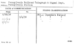 Pennsylvania Railroad Telegraph & Signal Dept.