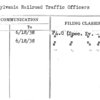 Pennsylvania Railroad Traffic Officers