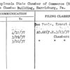 Pennsylvania State Chamber of Commerce (Reading Pa.)