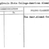 Pennsylvania State College-American Alumni Council
