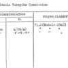 Pennsylvania Turnpike Commission