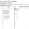 Pepperell Braiding Company