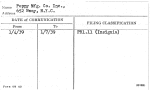 Peppy Mfg. Co. Inc.