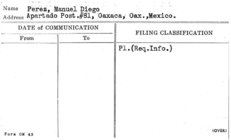 Index