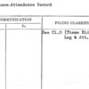 Perisphere-Attendance Record