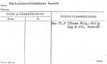 Perisphere-Attendance Record