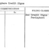 Perisphere Credit Signs