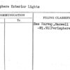Perisphere Exterior Lights