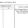Perisphere and Trylon Cuts