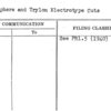 Perisphere and Trylon Electrotype Cuts