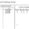 Perisphere-Visiting Groups