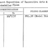 Permanent Exposition of Decorative Arts & Crafts