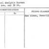 Personal Analysis Bureau