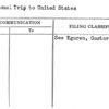 Personal Trip to United States