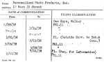 Personalized Photo Products, Inc.