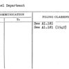 Personnel Department
