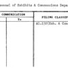 Personnel of Exhibits & Concessions Department