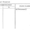 Personnel Procedure