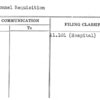 Personnel Requisition