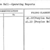 Perylon Hall--Operating Reports