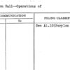 Perylon Hall--Operations of