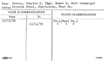 Peters, Charles G. (Mgr. Homer A. Holt Compaign)
