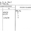 Peters, O.A. (Dr.)