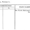 Peters, William H.