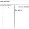 Petty Cash Account