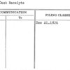 Petty Cash Receipts