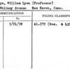 Phelps, William Lyon (Professor)