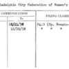 Philadelphia City Federation of Women's Clubs