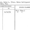 Philpp, Cyrus L. (Pres. Union Refrigerator Transit Co.)