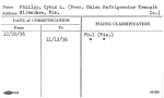 Philpp, Cyrus L. (Pres. Union Refrigerator Transit Co.)