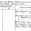 Phillips, Lena Madesin (Miss) Associate Editor