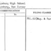 Phillipsburg High School