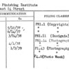 Photo Finishing Institute