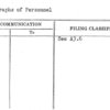 Photographs of Personnel
