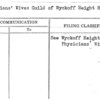 Physicians' Wives Guild of Wyckoff Height Hospital