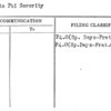 Pi Delta Phi Sorority