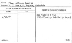 Index