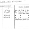 Pictorial Statistics Incorporated