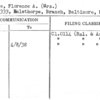 Pierce, Florence A. (Mrs.)