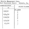 Pig'n Whistle Management Corp.