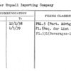 Pilsner Urquell Importing Company