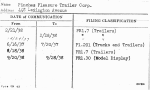 Pinches Pleasure Trailer Corp.
