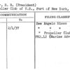 Piper, R.R. (President)