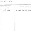 Pizzutello Stone Works